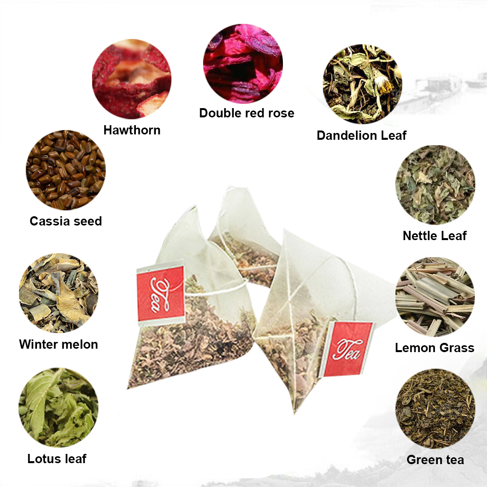 Suplemento para pérdida de pes - Herbal Tea reseña y precio